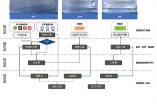 媒体人：申花与蒋圣龙续约三年，俱乐部对其出国深造持鼓励态度