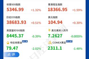 卖个关子！哈姆：詹姆斯、戴维斯、范德彪今日是否出战均赛前决定