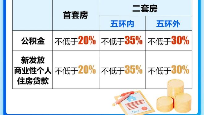 射手王和得分王？C罗詹姆斯两位自律GOAT，39岁都还在刷新纪录